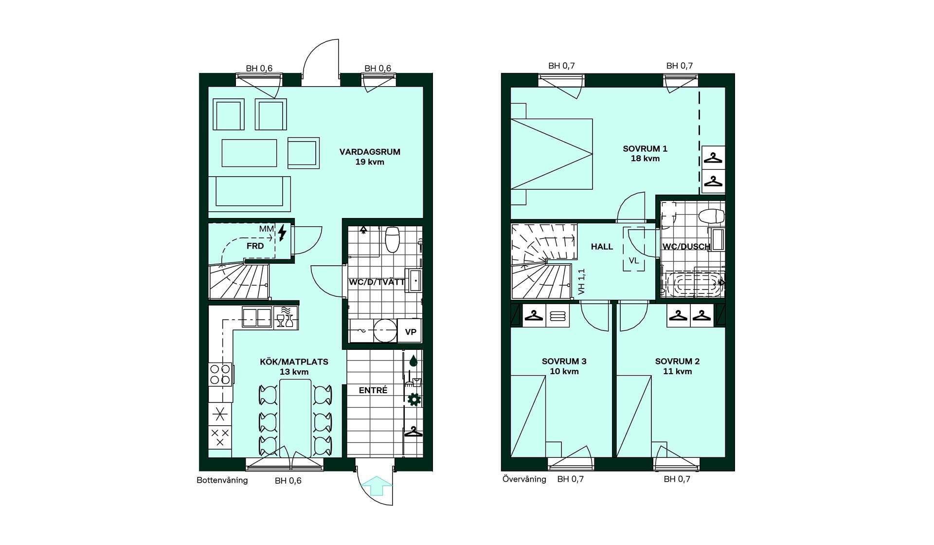 Planritning Planritning